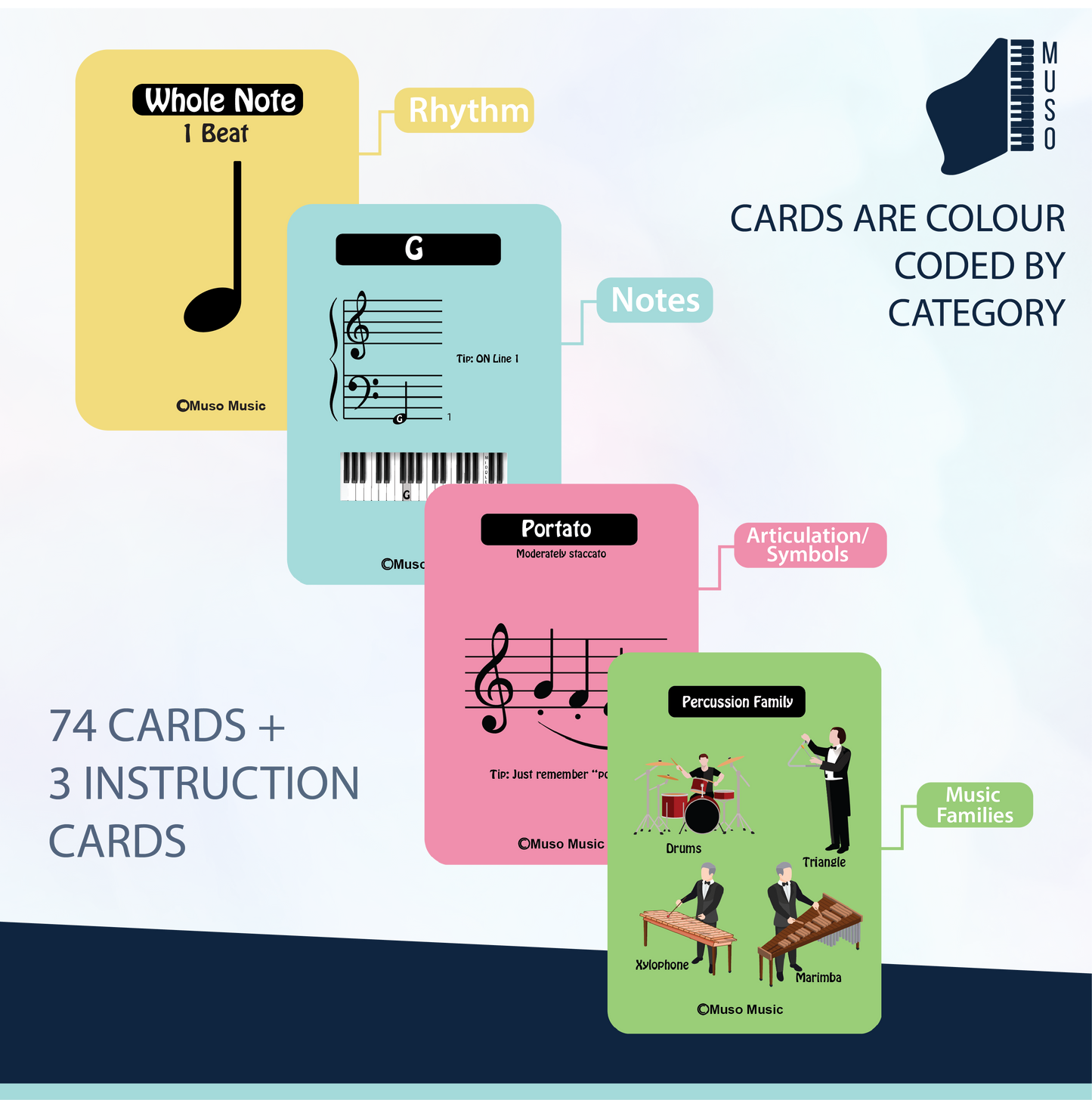 US 2.0 Muso Music Flash Cards for beginner music students - Learn notes FAST (Solfège)