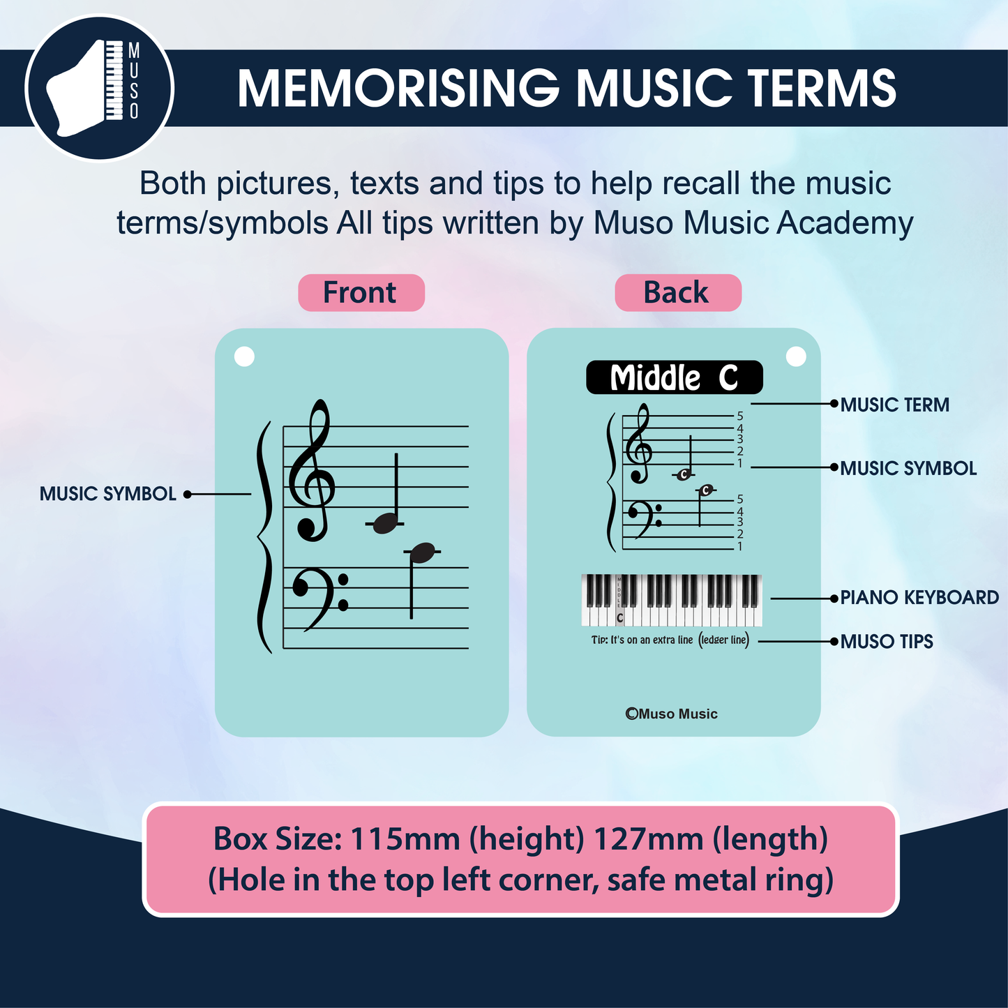 [Jakarta only] Muso-Method Flash Cards for beginner music students